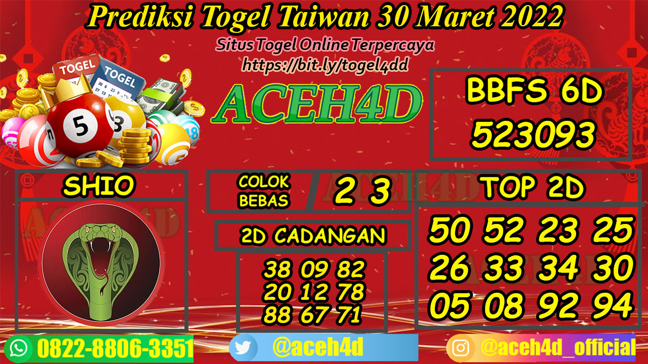 Prediksi taiwan cahayatogel