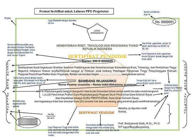 Format sertifikat untuk lulusan PPG Prajabatan