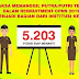 Rincian Deretan Cpns Kejaksaan Tahun 2019