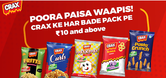 CRAX Paytm Cashback Offer