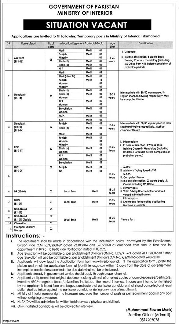 Ministry of Interior Jobs 2021 (87+ Posts)