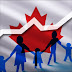 The easiest way to immigrate to Canada in the year 2020