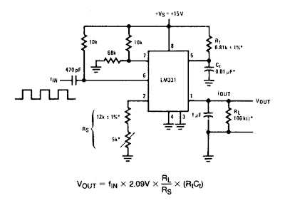 Simple Frequency to Vvoltage Converter Circuit Diagram
