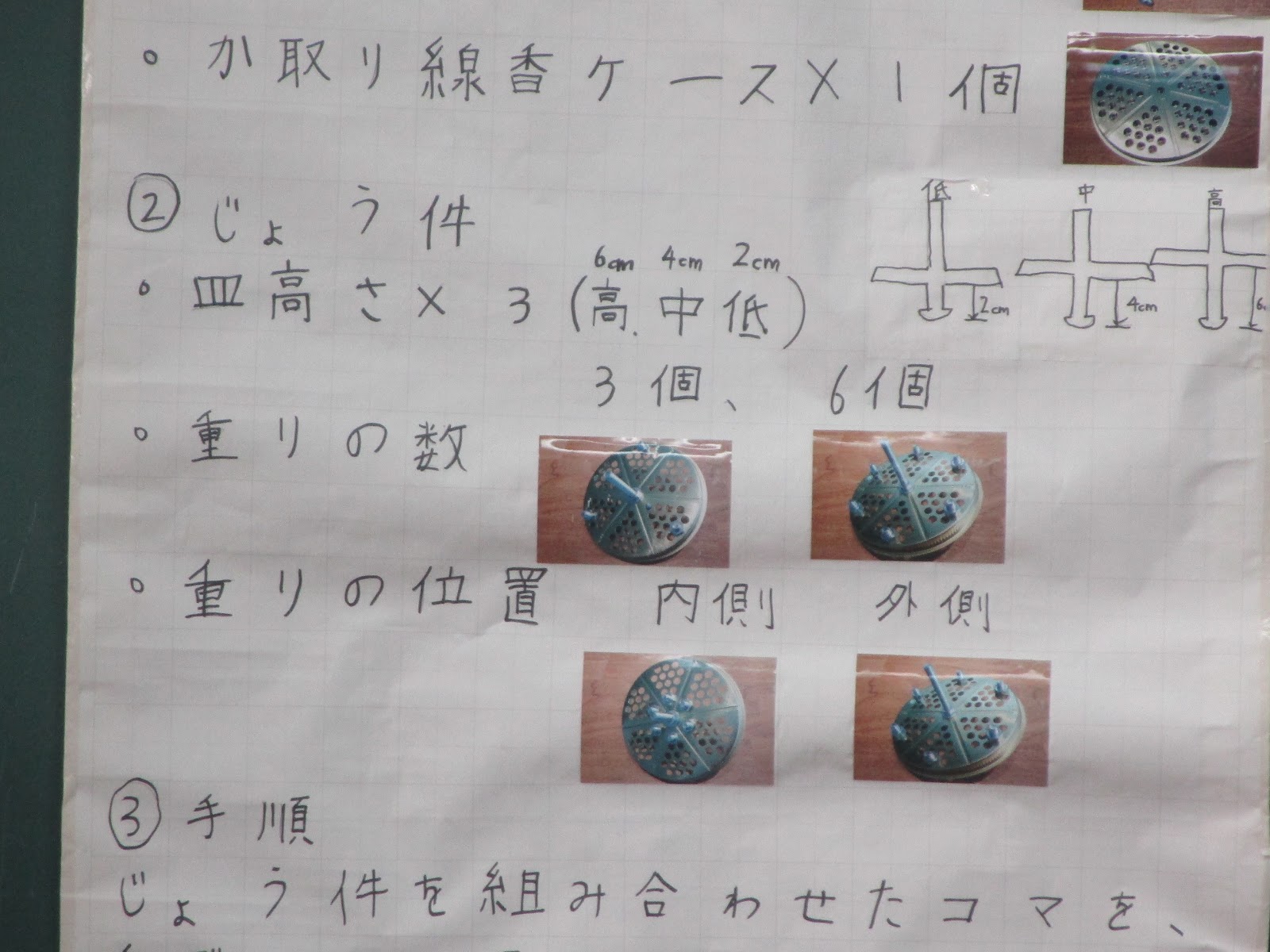 茂呂小ブログ １２ ２６ 水 第１４回 伊勢崎市小学校理科研究発表会