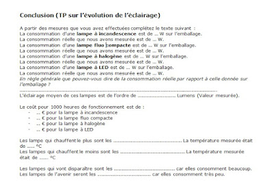 https://sites.google.com/site/createc42016/03-evolution-de-l-eclairage