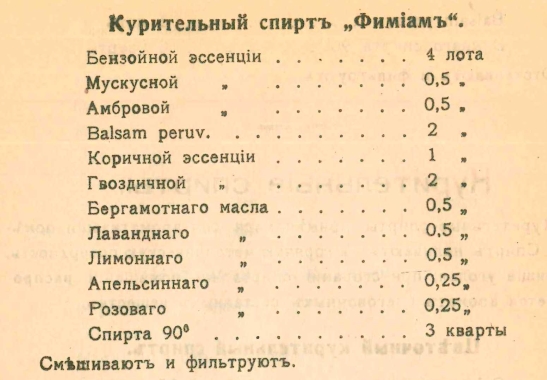 освежитель воздуха своими руками