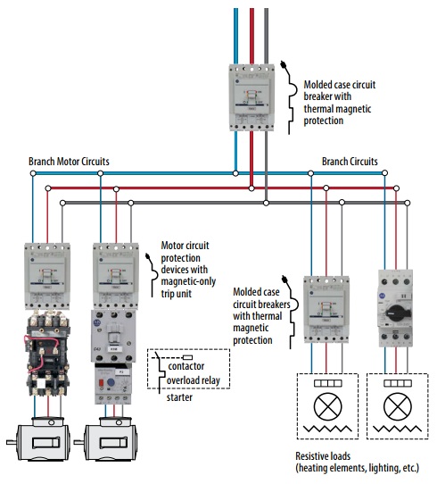 Motor Protection Circuit Breakers Schematic Diagram