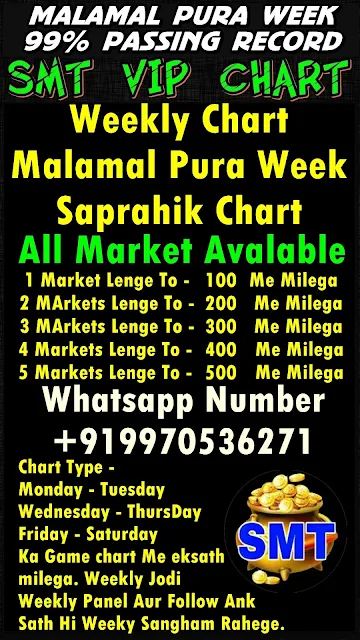 weekly matka paper saptahik matka paper matka weekly chart paper weekly matka paper chart today weekly satta matka paper chart