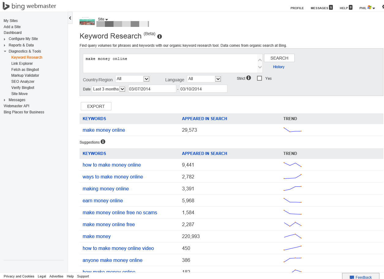 best hebrew keyword toolw - You shouldought to alwaysall the timeat all times be maintainingsustaining your keyword lists for search advertisingpromoting