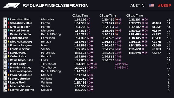 quali quali