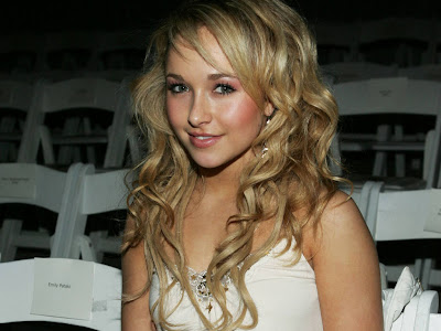 Sexy Hollywood Star Hayden Panettiere Wallpaper