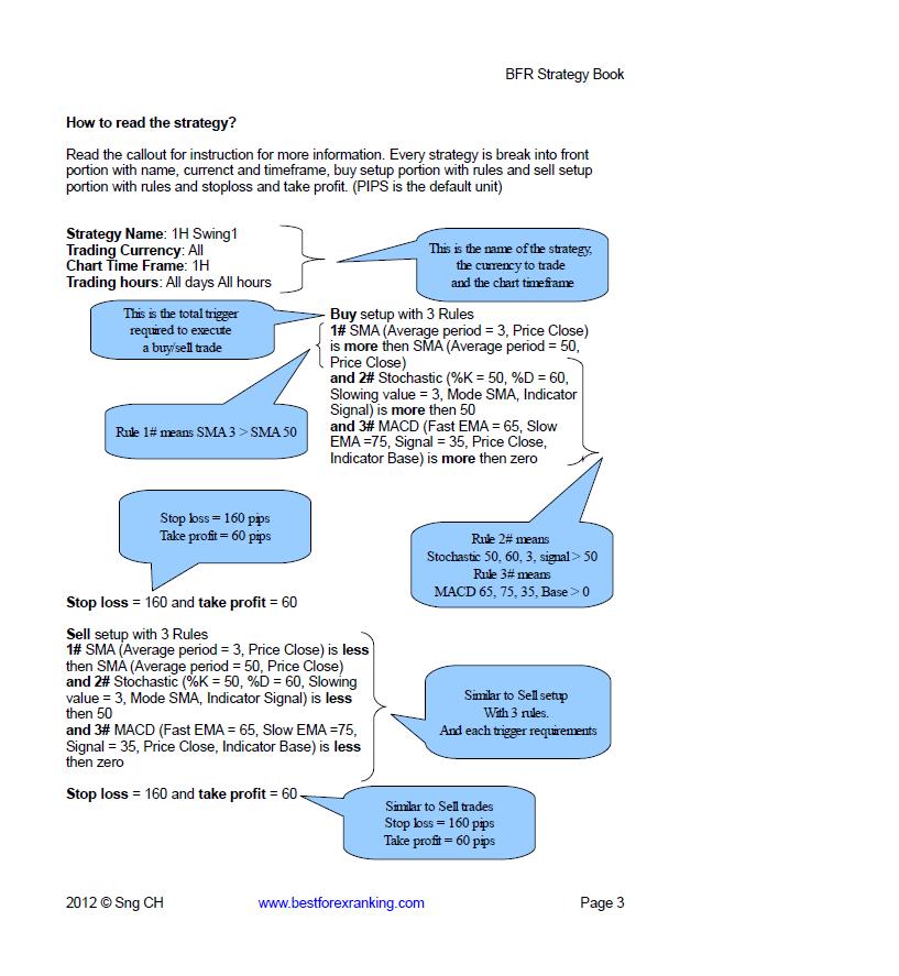 Forex trading strategies ebook free download