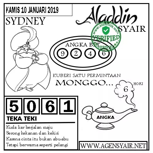 Forum Syair Togel Sydney Bergambar Terbaik - FORUM KODE SYAIR