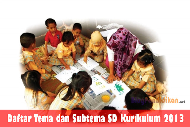 Daftar Tema dan Subtema SD Kelas 1, 2, 3, 4, 5 dan 6  Kurikulum 2013