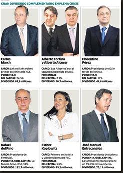 Empresarios constructores