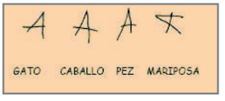 2. Escritura de una sola letra para una palabra
