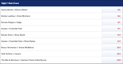 Sky Bet WrestleMania 37 Night One Betting