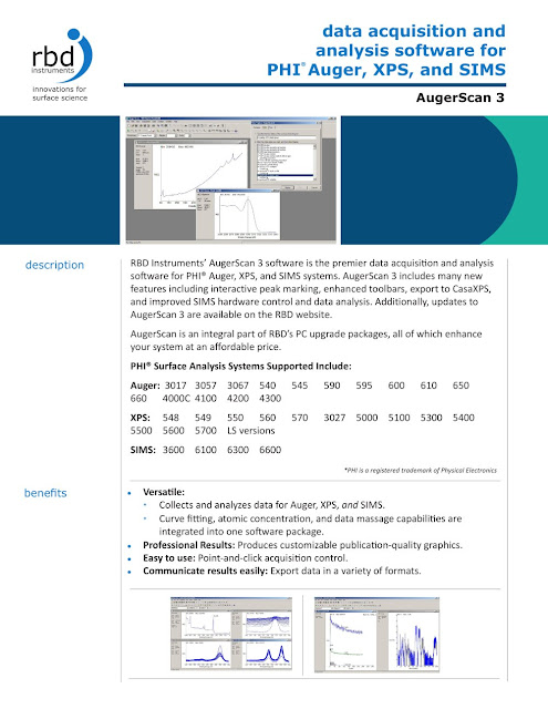 Auger Xps7