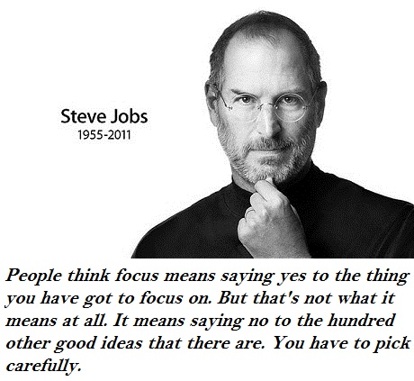 Steve Jobs Quotes: