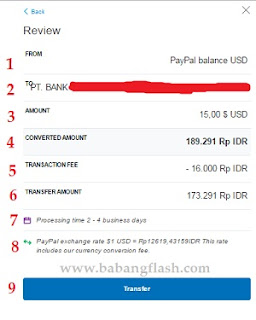 Berbagi info cara mencairkan uang dari paypal ke rekening bank,withdraw paypal tanpa verifikasi,cara mengambil duit dollar dari paypal ke rekening bank lokal