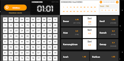 Cara Bermain Keno di AFBCASH Indonesia