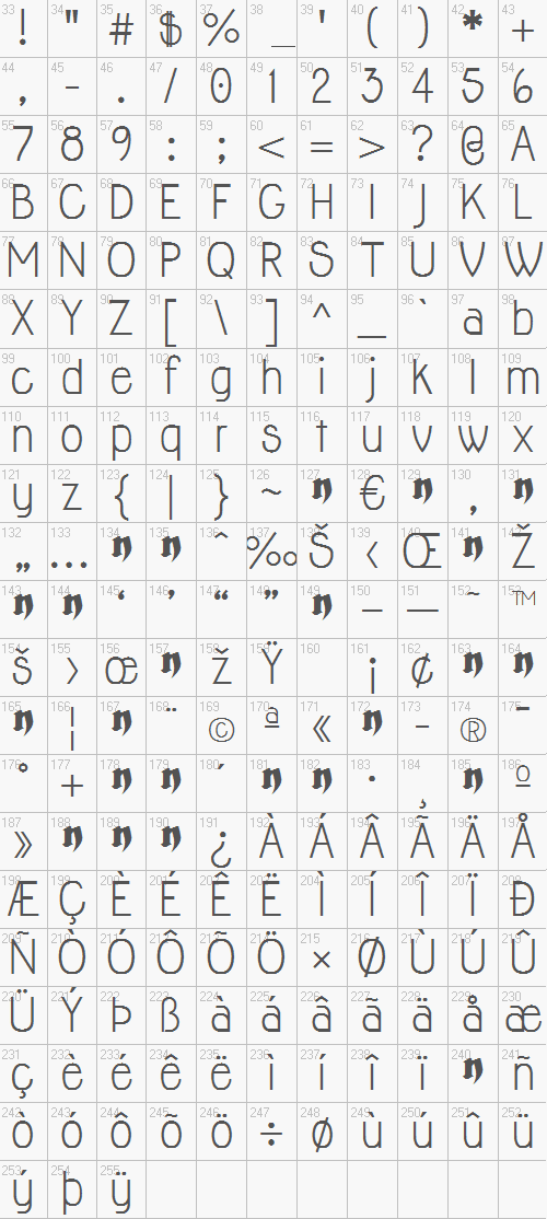 Jolly Font Family Nymphont