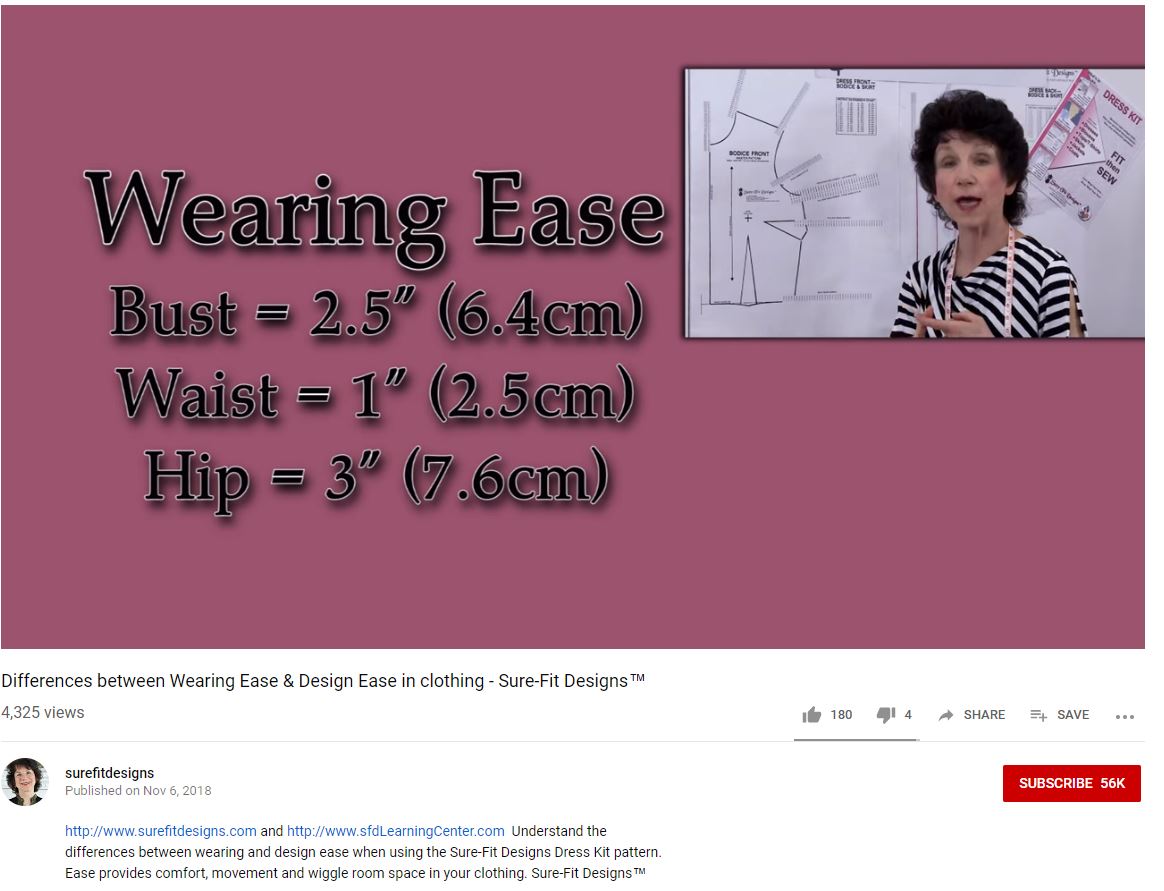 ernie k designs: Wearable ease in garments