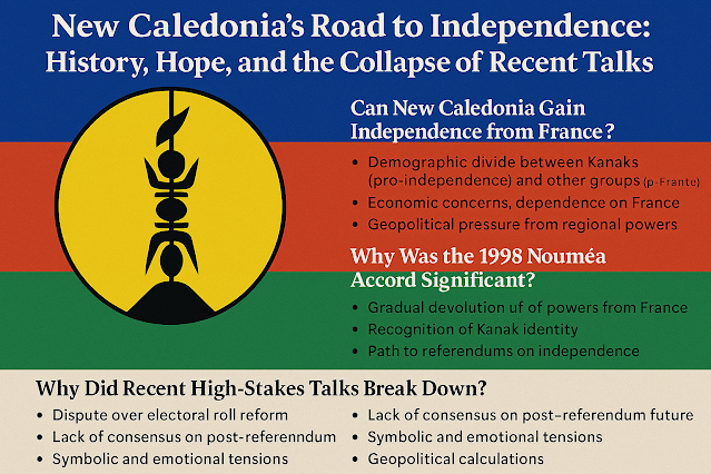 New Caledonia’s Road to Independence: History, Hope, and the Collapse of Recent Talks New Caledonia’s Road to Independence: History, Hope, and the Collapse of Recent Talks