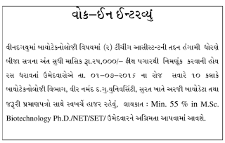 VNSGU Surat walk in interview