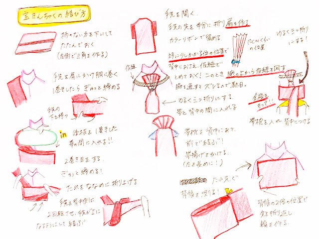 振袖の着せ方と宝きんちゃくの結び方