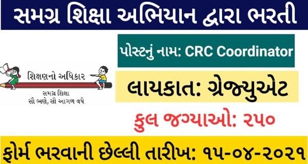 SSA Gujarat Recruitment 2021 for 250 CRC Coordinator Posts