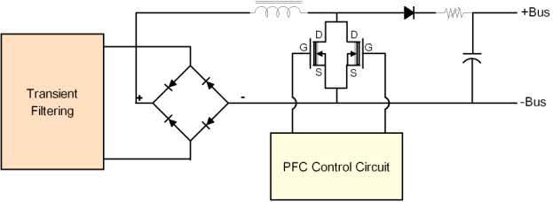 Kupas Tuntas Komponen, Cara Kerja dan Perbaikan Power supply PC Bagian 2