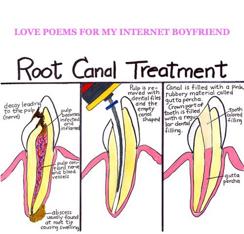 How to Write a Love Poem for