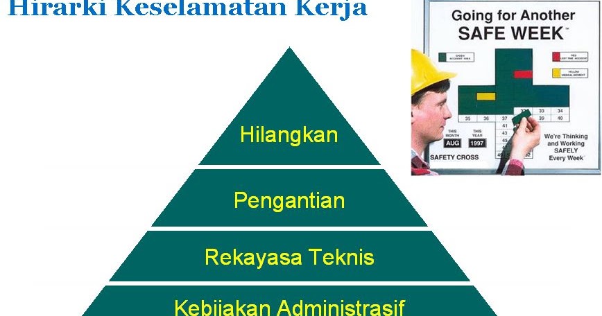 Best Practices of Manufacturing Excellence: PONDASI #4 