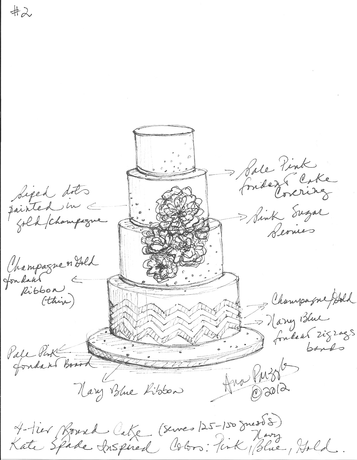 For the Love of Cake! by Garry & Ana Parzych: June 2012