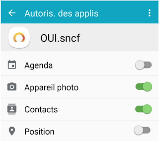 Carl a installé l'application Oui.sncf sur son smartphone en lui donnant les autorisations d'accès suivantes. Avec ces paramètres, que peut-on dire de l'application ?