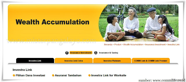 Perlindungan Asuransi Kesehatan Dengan Unit Link Commonwealth Life