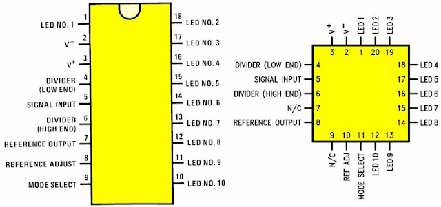 Bargraph-display-21 (© 1995 NatSemi)