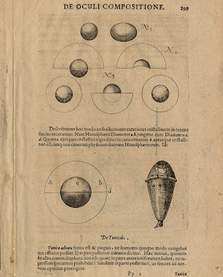 Fludd - Pars IV Liber Primus p299