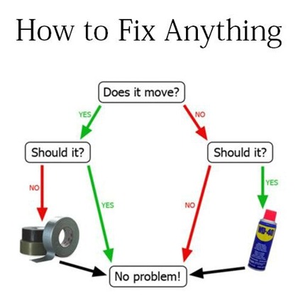 how-to-fix-anything