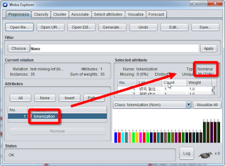 K ou mm mug m Lsmam u sae. m Choose Maw Apply mmm secede Relation: text-mining-lof to. Attributes: 1 ‘Name: tokenization Tr Instances: 35 ‘Sum of weights: 35 Missing: 0 0% Disting Anin partes wo m wwgw WEEE. 1 10 E 2 TEE以 臥 a Coe [men Class: tokenization Nom 引visualize All ios Fe M d K ˍ 22222 LL IL Cm Suuy 周四 鐘90