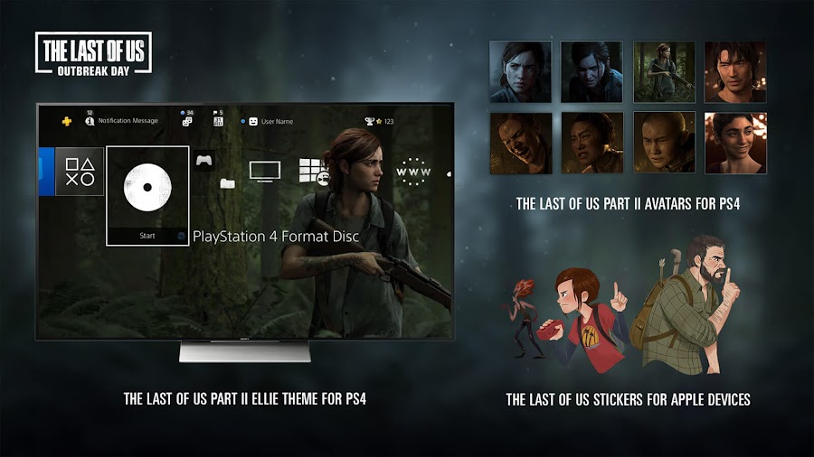 the last of us 2 ps4 theme