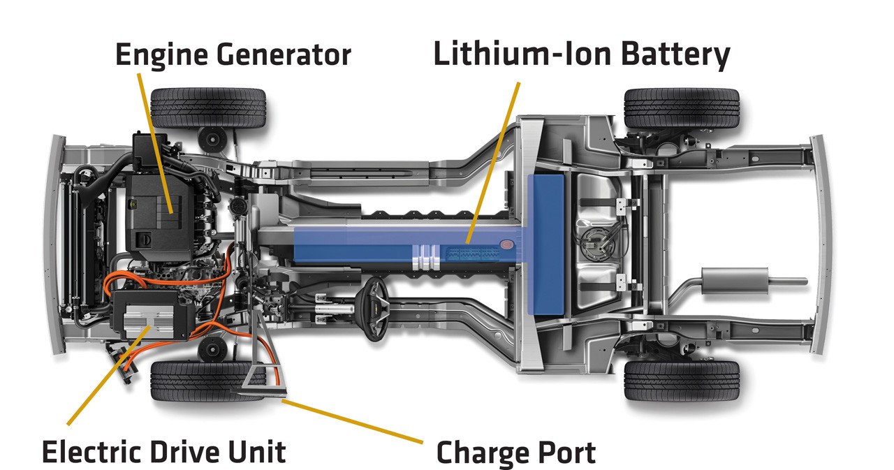 2013 Chevrolet Volt Front Engine Front Transmision