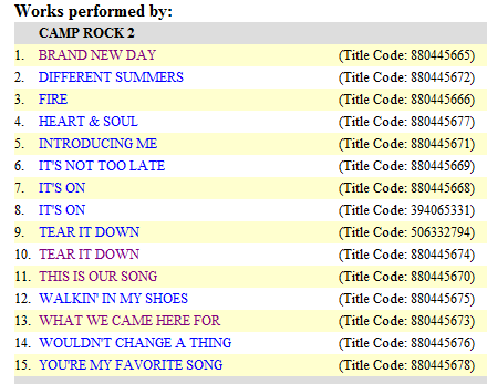 Possible Camp Rock 2 soundtrack listing, according to ASCAP. Thx Catherine!