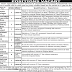 Public Sector Organization Punjab Jobs