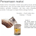 Persamaan Reaksi