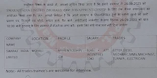 Swaraj India Limited ITI Jobs And Apprentice Campus Placement at Maharishi Markandeshwar Private ITI Kharindwa, Kurukshetra, Haryana