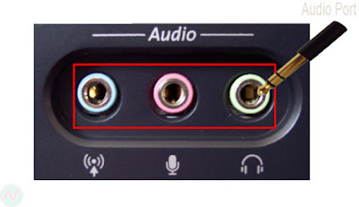 Audio port