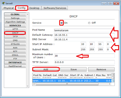 config dhcp pada server 0