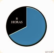 24horas